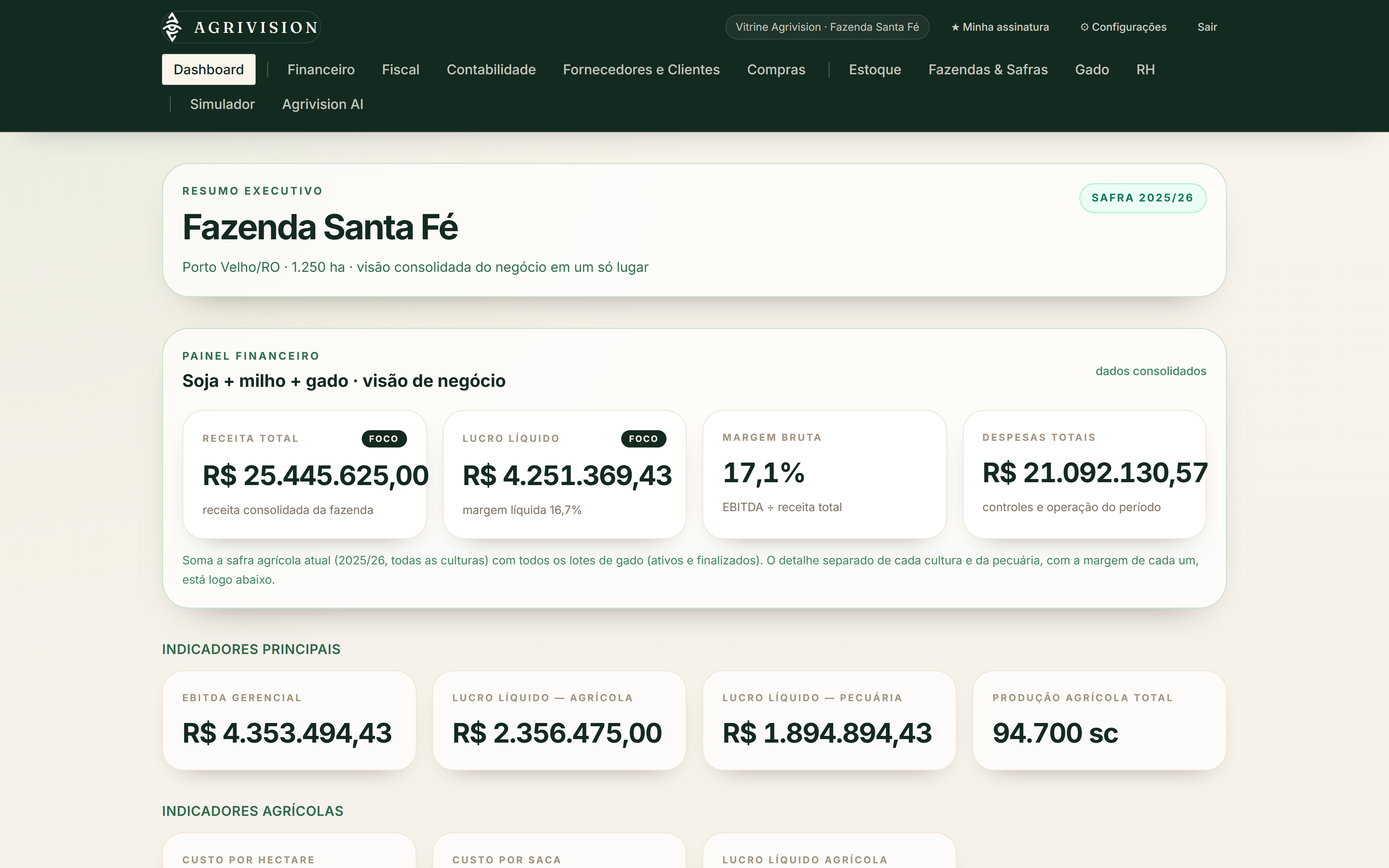 Tela de Painel do Agrivision
